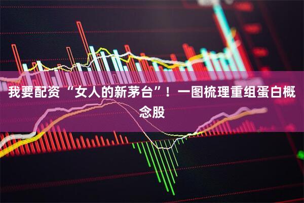 我要配资 “女人的新茅台”！一图梳理重组蛋白概念股